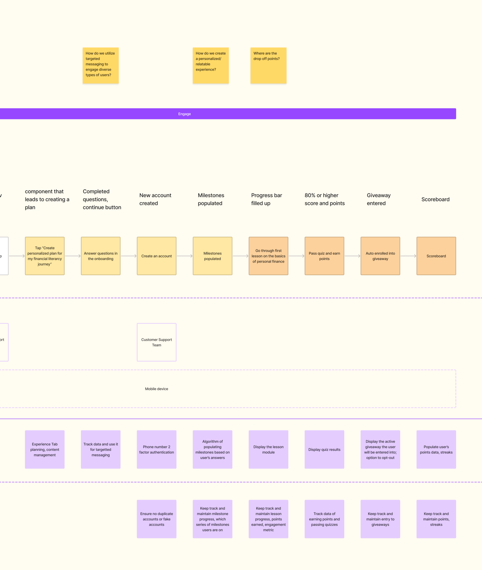 Extra-Case-Study-3