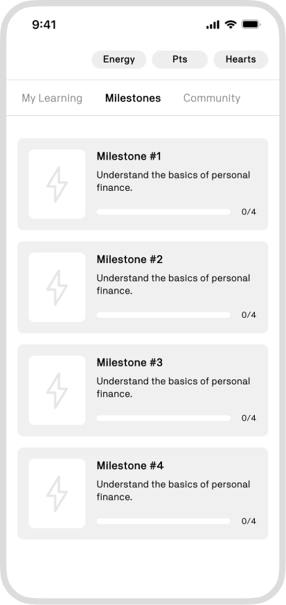 milestone-wireframe