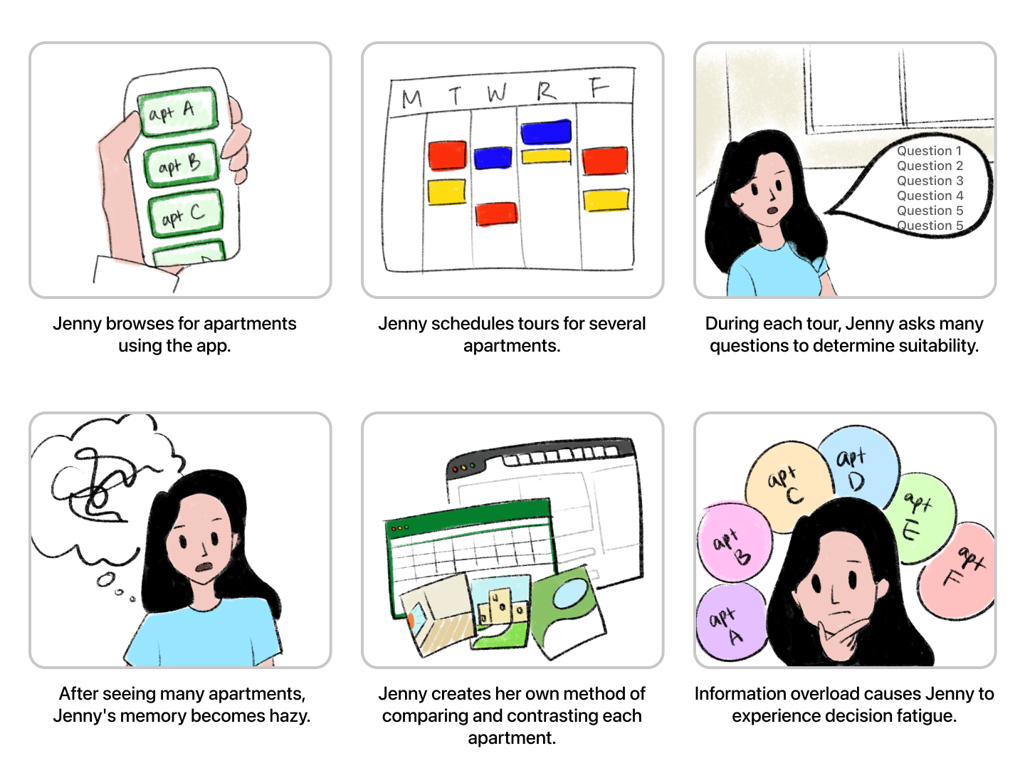 User-Storyboard